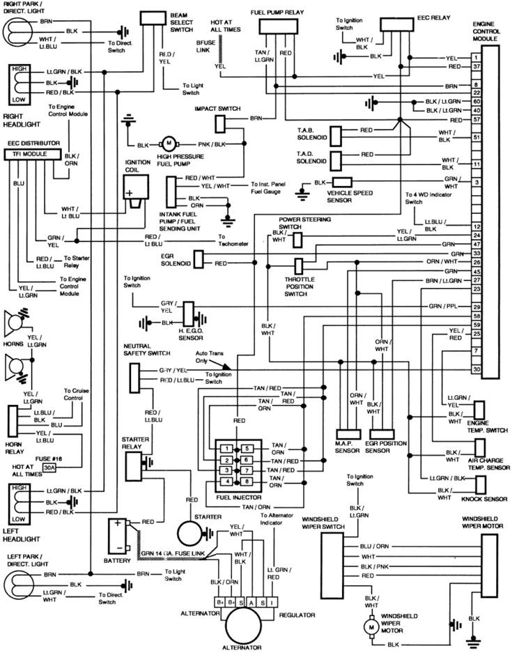 Ford F150 Wiring Diagram On 0900C1528004Bbb0 For 2004 On 2000 Ford F150 for 1995 Ford F150 Wiring Diagram
