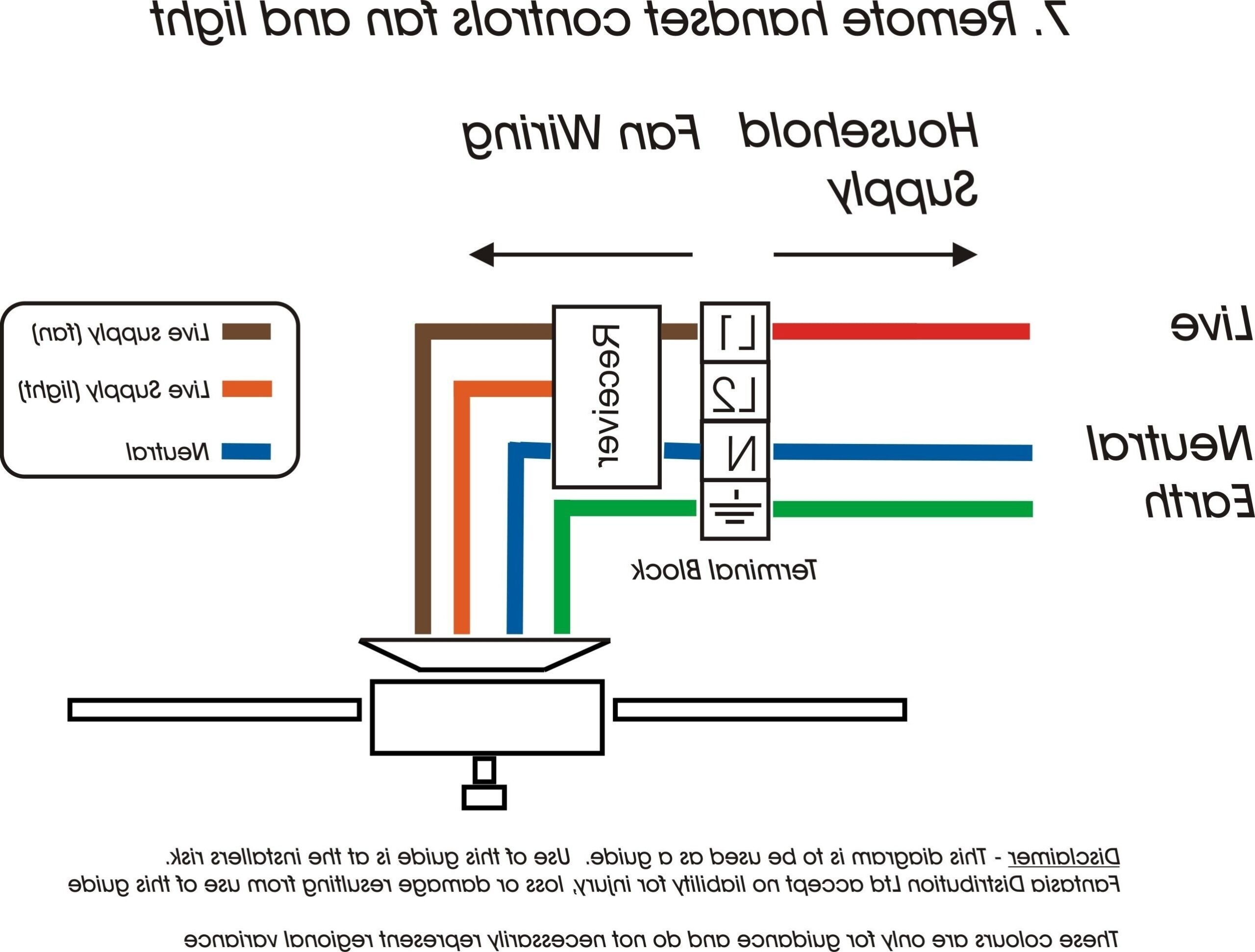 Lutron Occupancy Sensor Wiring Diagram Gallery - Wiring Diagram Sample throughout Occupancy Sensor Wiring Diagram