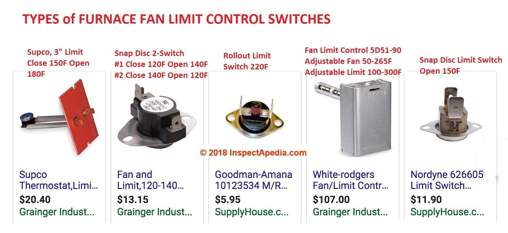 Problem: Why I Am Not Getting 24 Volts To The Contactor? Where Does throughout Furnace Fan Wiring Diagram